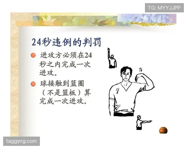 篮球进攻重置规则深度解析：何时触发24秒重新计时？