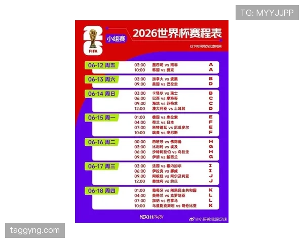 2026美加墨世界杯卡塔尔队赛程分析与晋级前景预测